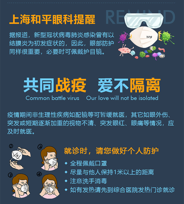 万众医心 共同抗疫丨和平眼科新型肺炎防控专题正式上线